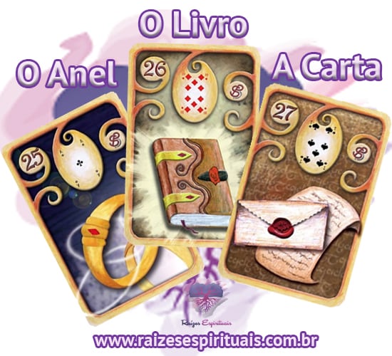 O Anel, O Livro e A Carta - Cada uma destas cartas ciganas, combinada com um naipe, tem o seu significado único e preciso.